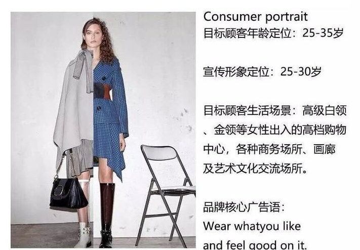 如何創(chuàng)立自己的服裝品牌│全面剖析，精品干貨