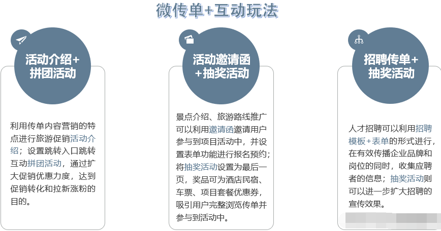 如何做好旅游營銷方案？旅游營銷宣傳方法有哪些？