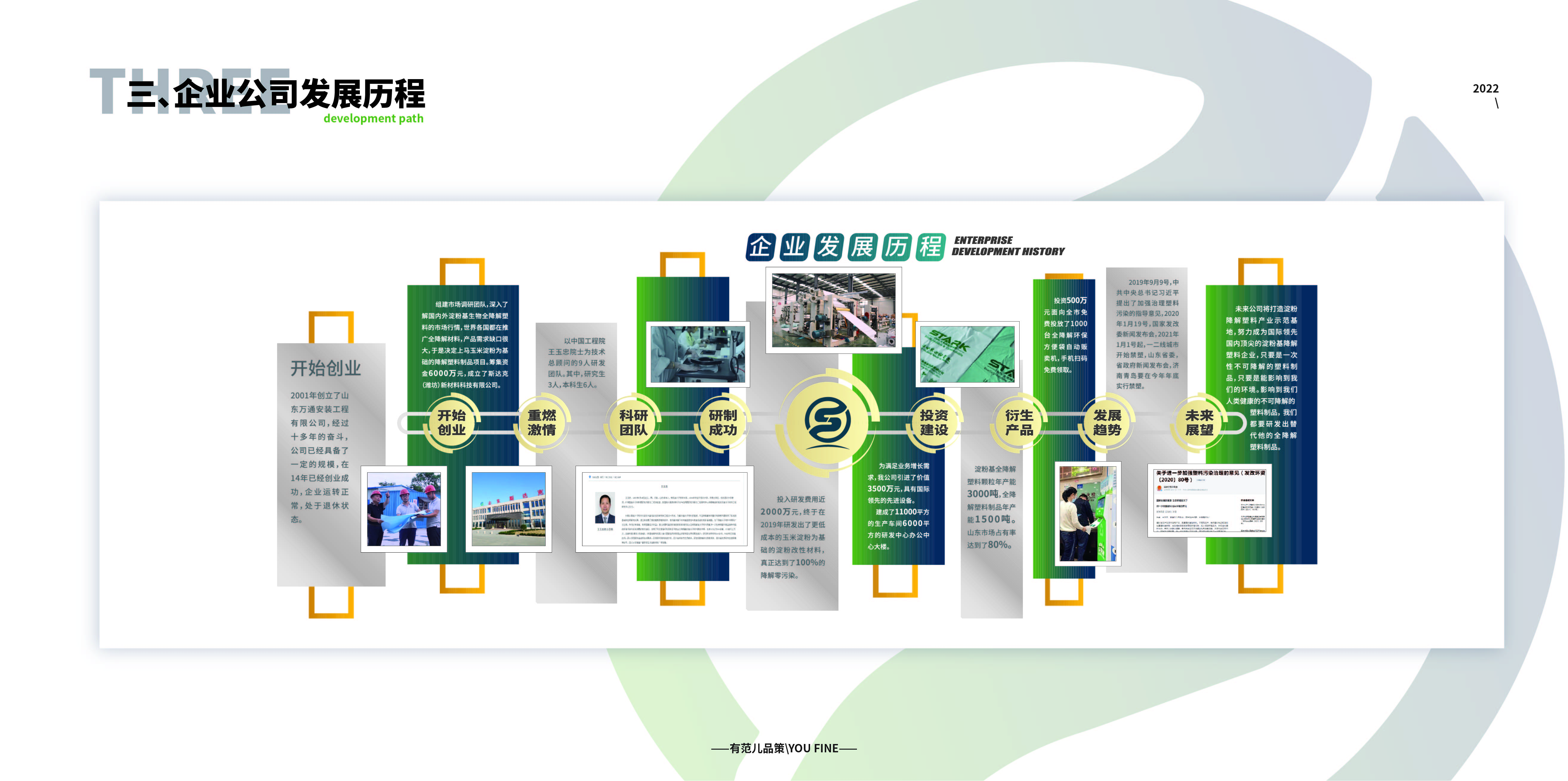 生物科技展廳空間設計案例（商業(yè)展廳空間設計效果案例）