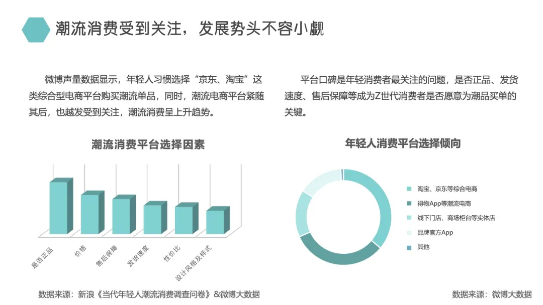 得物在抖音上投了多少錢？抖音上接得物廣告多少錢？