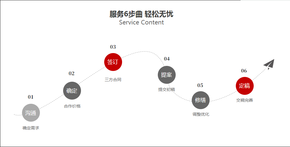 抖音代運(yùn)營是不是詐騙？抖音代運(yùn)營是真的嗎？