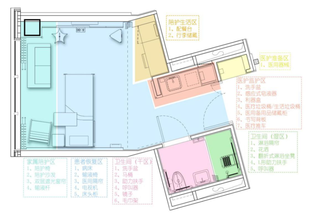 醫(yī)院室內(nèi)空間設(shè)計(jì)案例（醫(yī)院空間設(shè)計(jì)優(yōu)秀方案）