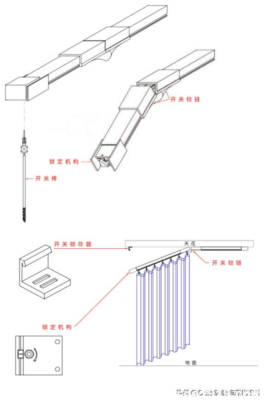 醫(yī)院病房空間設(shè)計方案（醫(yī)院病房設(shè)計效果圖）