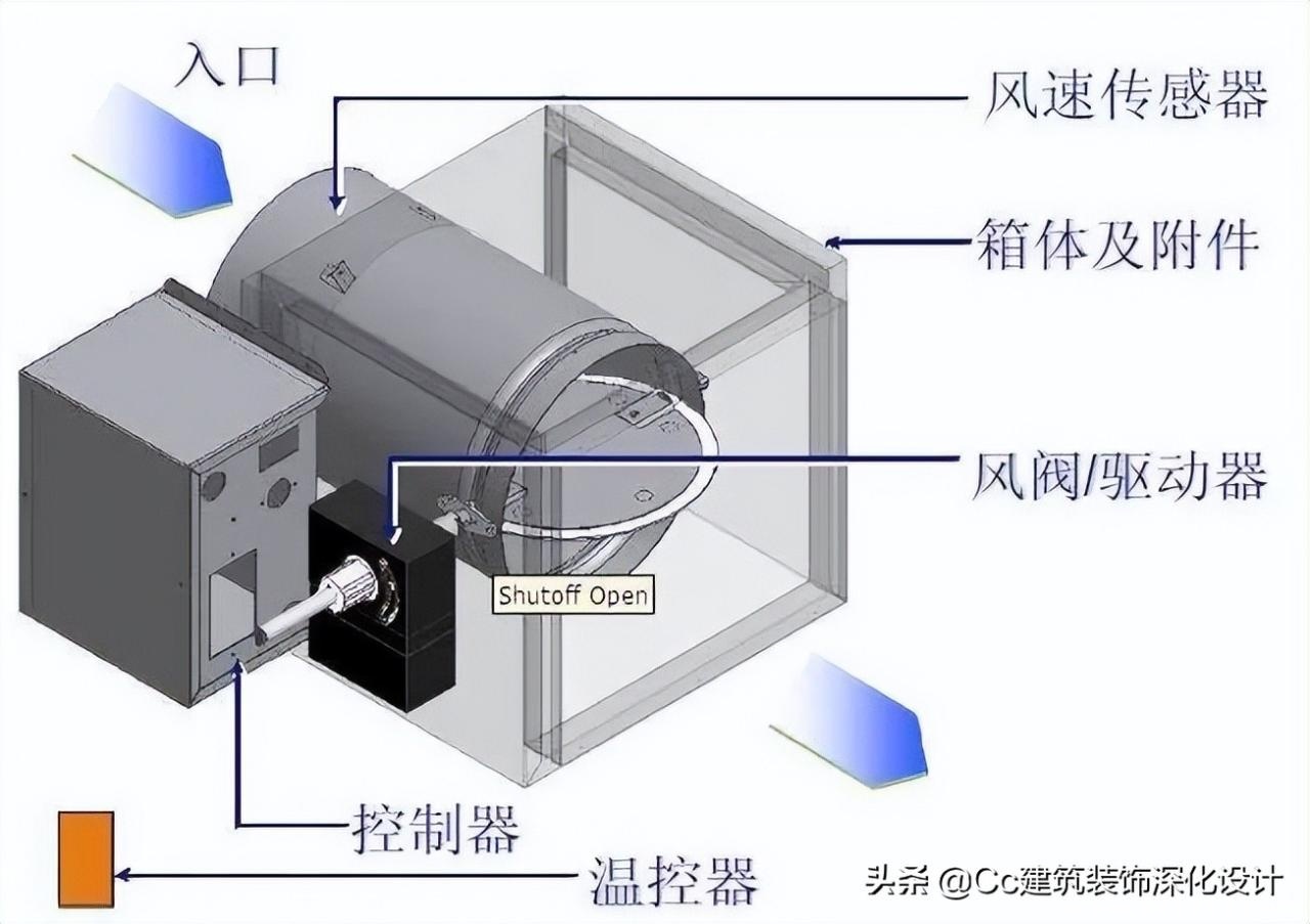 醫(yī)院病房空間設(shè)計方案（醫(yī)院病房設(shè)計效果圖）