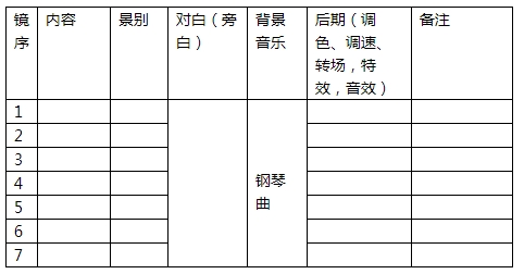 拍攝腳本怎么寫（短視頻腳本范文）