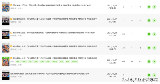 寵物類抖音號如何運營（萌寵賬號做法新思路）