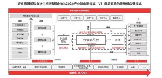 如何策劃一個(gè)品牌全案：模板、案例及實(shí)戰(zhàn)