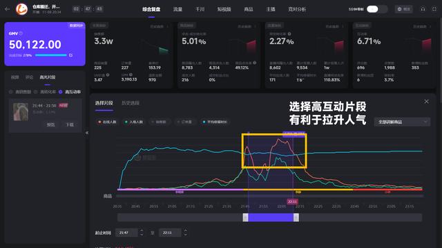 抖音上到底有多少小楊哥？原來(lái)他們都在玩切片