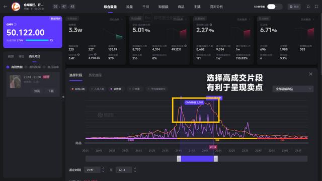 抖音上到底有多少小楊哥？原來(lái)他們都在玩切片