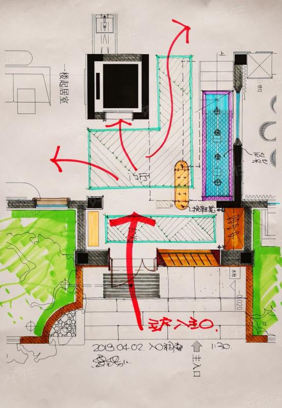 設(shè)計(jì)師種類(lèi)包括哪些（設(shè)計(jì)師種類(lèi)包括哪些專(zhuān)業(yè)）