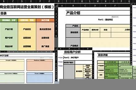 一份完整策劃方案分哪幾部分（一份完整策劃方案分哪幾部分構(gòu)成）