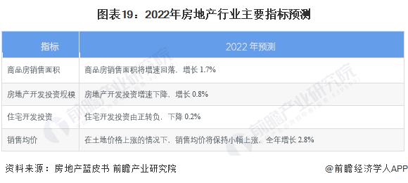 2023年售樓銷售計劃怎么寫（2023年售樓銷售計劃怎么寫好）