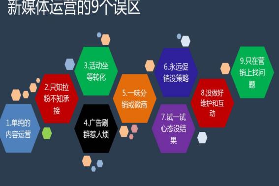 app拉新項(xiàng)目推廣代理（正規(guī)拉新推廣平臺有哪些）