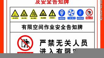 有限空間安全警示標(biāo)志（有限空間安全警示標(biāo)志一覽表）