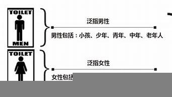 做營銷怎樣才能吸引客戶（如何免費找精準(zhǔn)客戶）