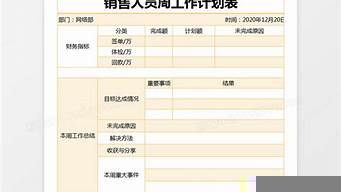 銷售簡短的工作計劃（銷售簡短的工作計劃50字）