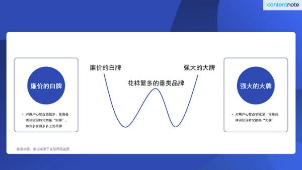 知名品牌營銷案例