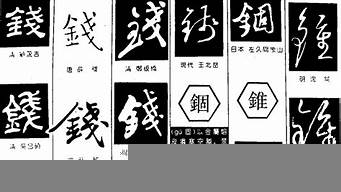 文字有幾種字體（漢字的八種字體）