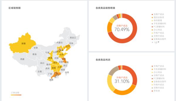 營銷數(shù)據(jù)分析公司