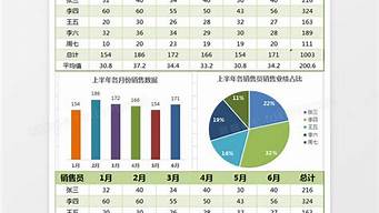 營銷數(shù)據(jù)分析公司