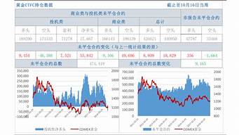 戰(zhàn)略咨詢公司排名前十