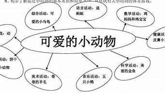 有什么能生成活動(dòng)主題的網(wǎng)站（有什么能生成活動(dòng)主題的網(wǎng)站有哪些）