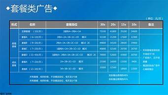 天大賽奇廣告電話