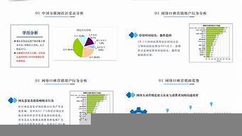 品牌推廣營銷推廣