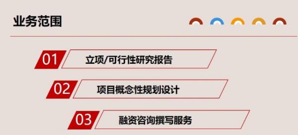 招商策劃的主要內(nèi)容有哪些（招商策劃的主要內(nèi)容有哪些要求）