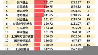 蘇州動(dòng)漫公司前十排名（蘇州動(dòng)漫公司前十排名有哪些）