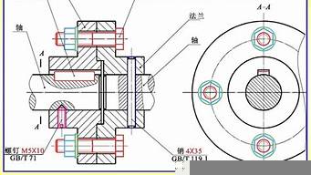 設(shè)計(jì)和技術(shù)的區(qū)別和聯(lián)系（設(shè)計(jì)和技術(shù)的區(qū)別和聯(lián)系是什么）