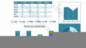 圖片自動生成器