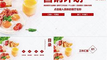 食品銷售合作方案