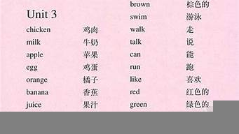 形容排名靠前兩字詞語（形容排名靠前兩字詞語是什么）