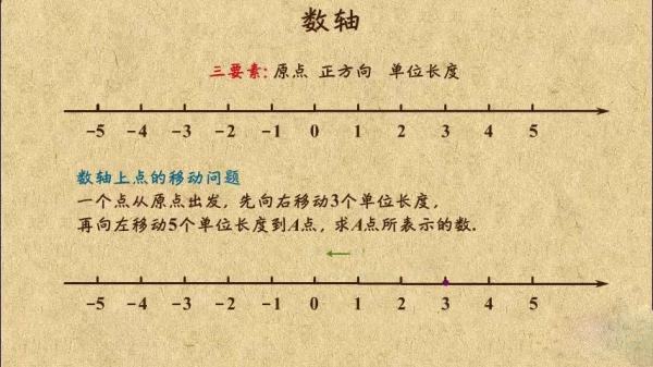 數(shù)學(xué)中什么叫一一對應(yīng)（數(shù)學(xué)中一一對應(yīng)原則）