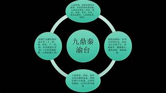 經(jīng)營實體是什么意思（經(jīng)營實體指的是什么）