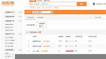 淘寶如何做關(guān)鍵詞流量（淘寶如何做關(guān)鍵詞流量分析）