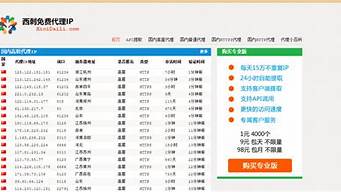 免費(fèi)代理ip地址網(wǎng)站（國內(nèi)ip地址代理）