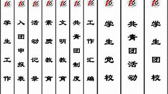 文件夾名稱字體大小設(shè)置（文件夾名稱字體大小設(shè)置在哪里）