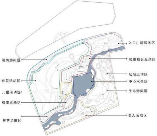 療愈公園設計案例（療愈花園設計）