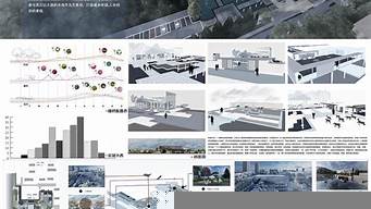 未來景觀設(shè)計競賽作品（未來景觀設(shè)計競賽作品圖片）