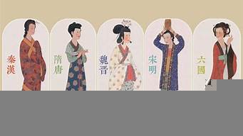 中國女性歷史發(fā)展過程（中國女性歷史發(fā)展過程圖）