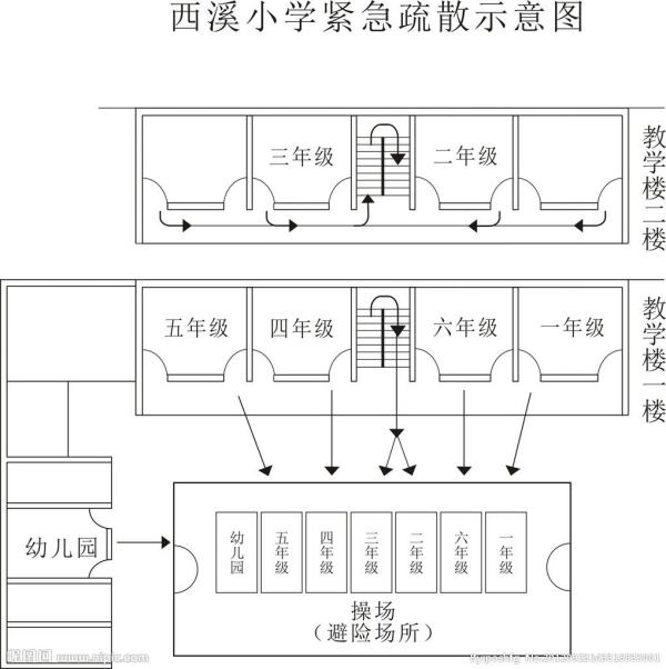 畫學(xué)校的平面圖怎么畫（畫學(xué)校的平面圖怎么畫的）