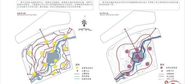 療愈公園設計案例（療愈花園設計）