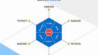 個(gè)人做跨境電商的條件（個(gè)人做跨境電商的條件和要求）