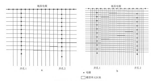 sasaki分析圖是什么意思（sama圖分析）