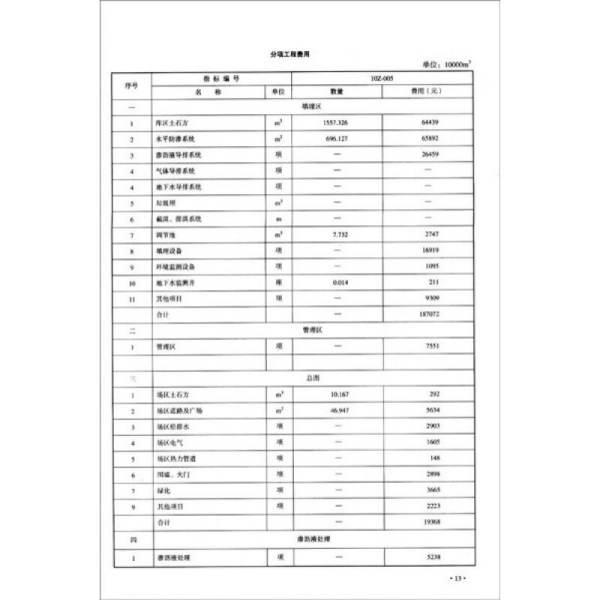 建筑工程可行性研究報告編制深度（建筑工程可行性研究報告編制深度參考什么文件）