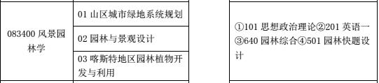 貴州園林景觀設(shè)計(jì)（貴州園林景觀設(shè)計(jì)公司聯(lián)系電話）