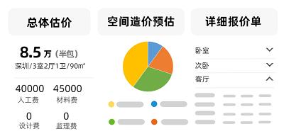 杭州的裝修公司排名（杭州的裝修公司排名權(quán)威）