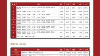 廣告投放價(jià)目表（代理推廣月入5萬）